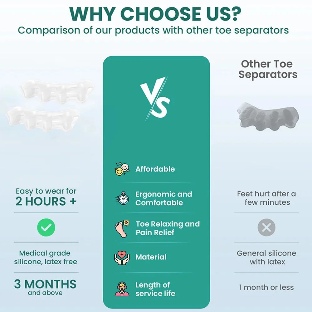 DIVERSE DEPOT™ - Soft Silicone Toe Spacer & Foot Corrector