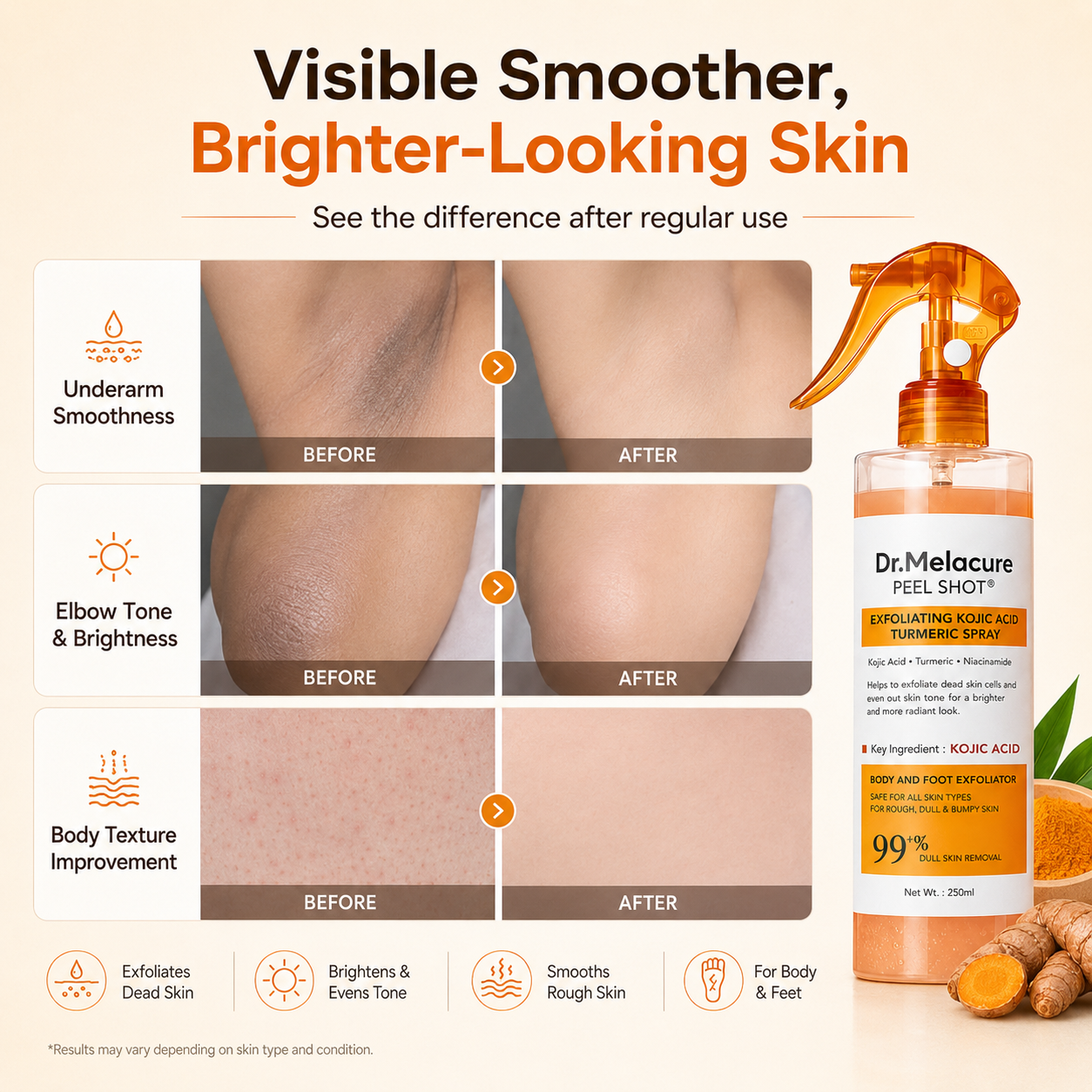 Dr. Melacure Body Kojic Acid Turmeric Peel Shot