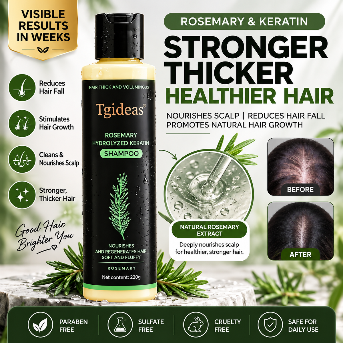 Tgideas Rosemary Biotin Volumizing Shampoo For Thinning Hair