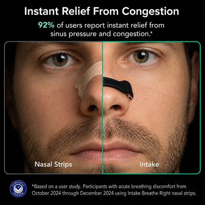 Magnetic Anti Snoring Nasal Dilator