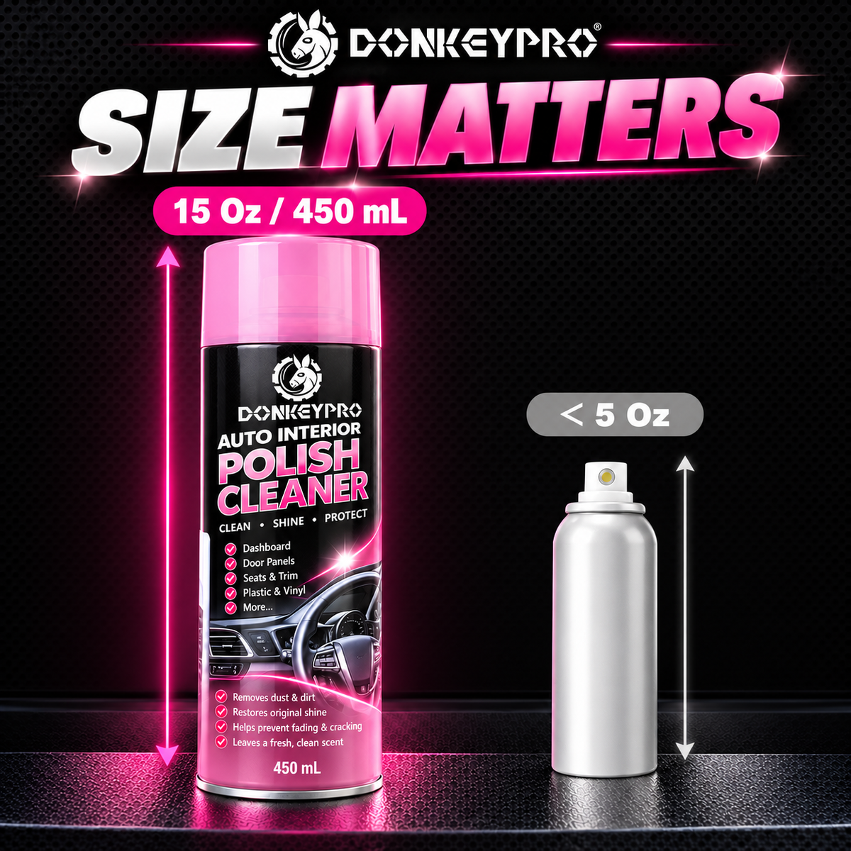DonkeyPro Interior Car Cleaner & Polishing Detailer Spray