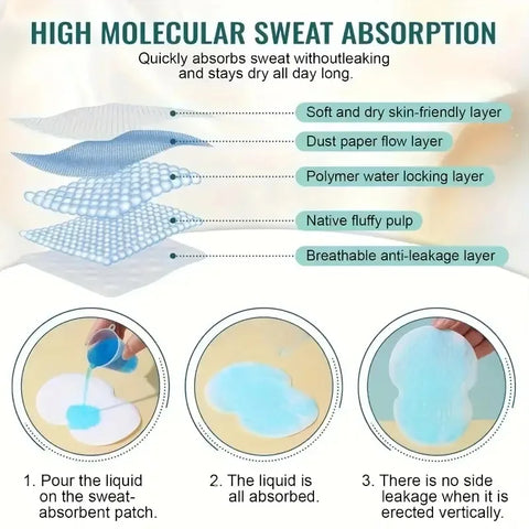 Disposable Underarm Sweat Pads - Invisible, Breathable, Anti-Odor & Comfortable - diverse depot official