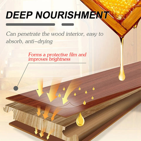 Beeswax Furniture Shiner - (UAE Imported)