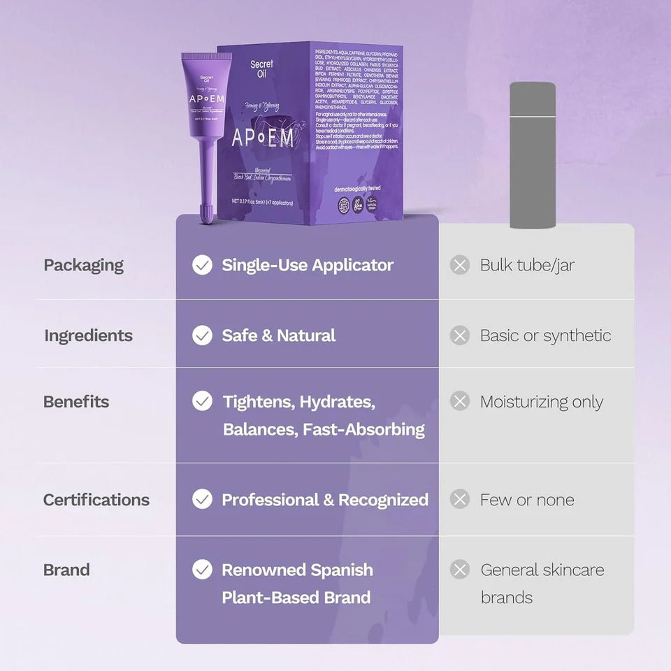Imported Feminine Care Gel - No Side Effects