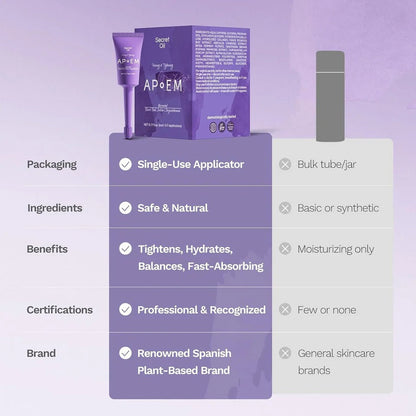 Imported Feminine Care Gel - No Side Effects