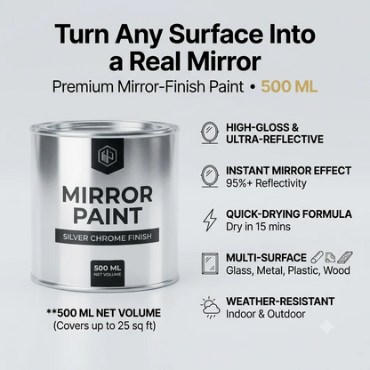 Silver Looking Mirror Paint ( China import )